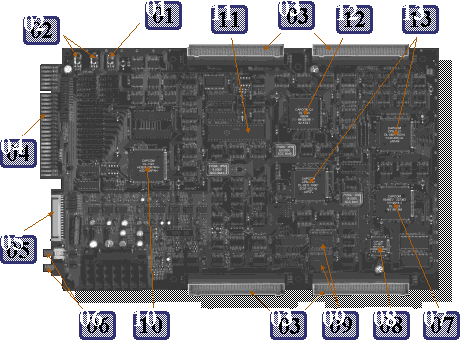 Main Motherboard PCB part side.