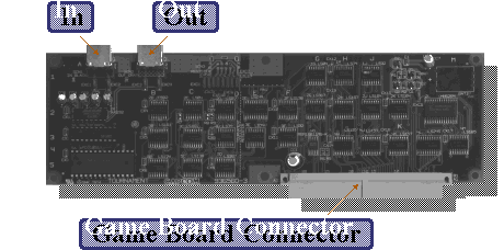 Network PCB part side.