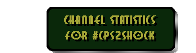 Channel Statistics for #CPS2shock.